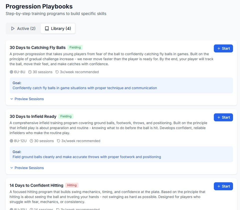 Progression Playbooks